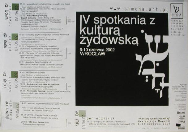 Polish Poster